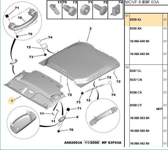Citroen Nemo Ön Tavan Döşemesi Orijinal 8335.XJ