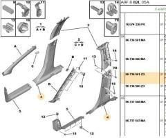 Peugeot 2008 Orta Kapı Alt Direk Bakalit Sol Orijinal 96736561ZD