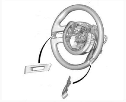 Citroen C4 Picasso Direksiyon Simidi Krom Kapak Psa 4109.PW