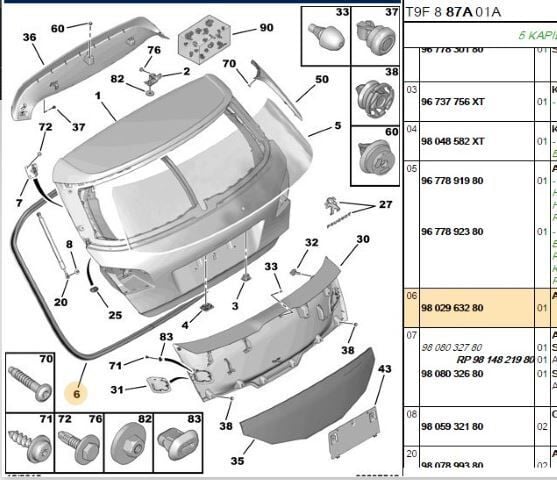 Peugeot 308 T9 Bagaj Kapak Lastiği Orijinal 9802963280