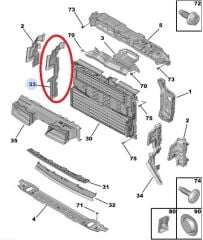 Peugeot 408 Ön Panel Hava Yönlendirici Sağ PSA Orijinal 9843844480