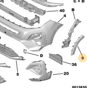Peugeot Rifter Sol Ön Çamurluk Dodik PSA 9856158780