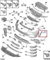 Opel Grandland X Ön Tampon Uç Çıta Sol  PSA Orijinal YP00048880