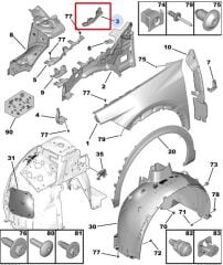Peugeot 408 Kaput Menteşe Takviyesi Sol PSA Orijinal 9830952780