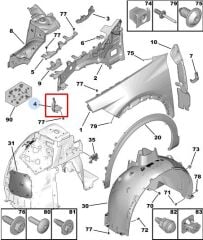 Peugeot 408 Sol Ön Çamurluk Bağlantı Ayağı PSA Orijinal 9831329280