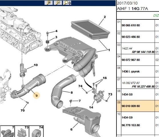 Peugeot 2008 A94F 2013-2019 1.6 Hdi Euro6 Hava Filtre Hortumu PSA Orijinal 9801000980