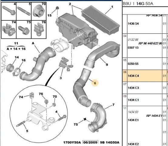 Peugeot Partner Tepee B9 1.6 Hdi Hava Filtre Borusu Orijinal 1434.C4