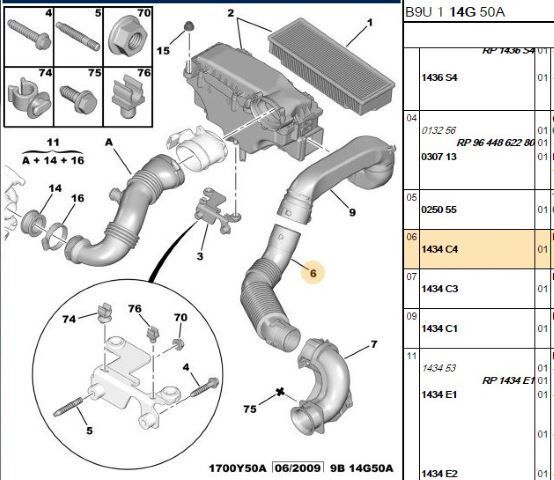 Peugeot 3008 T84 1.6 Hdi Hava Filtre Borusu Orijinal 1434.C4
