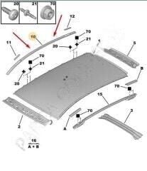 Peugeot 207 Station Wagon Sağ Tavan Çıtası Psa 8320.F9