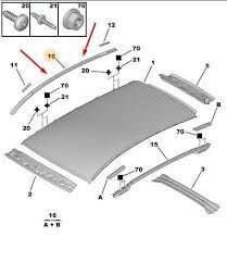 Peugeot 207 Station Wagon Sol Tavan Çıtası Psa 8319.L1