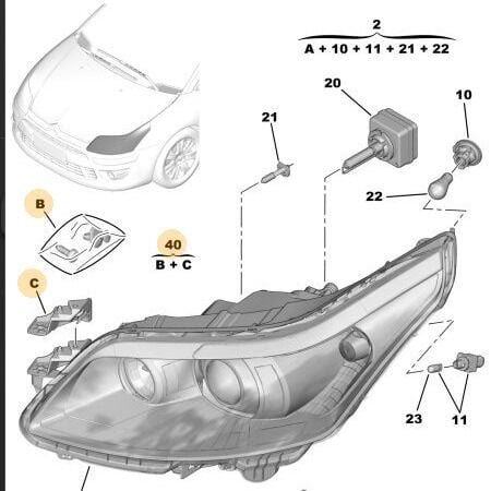 Citroen C4 Sağ Ön Far Onarım Kiti Orijinal Psa 6212.G3